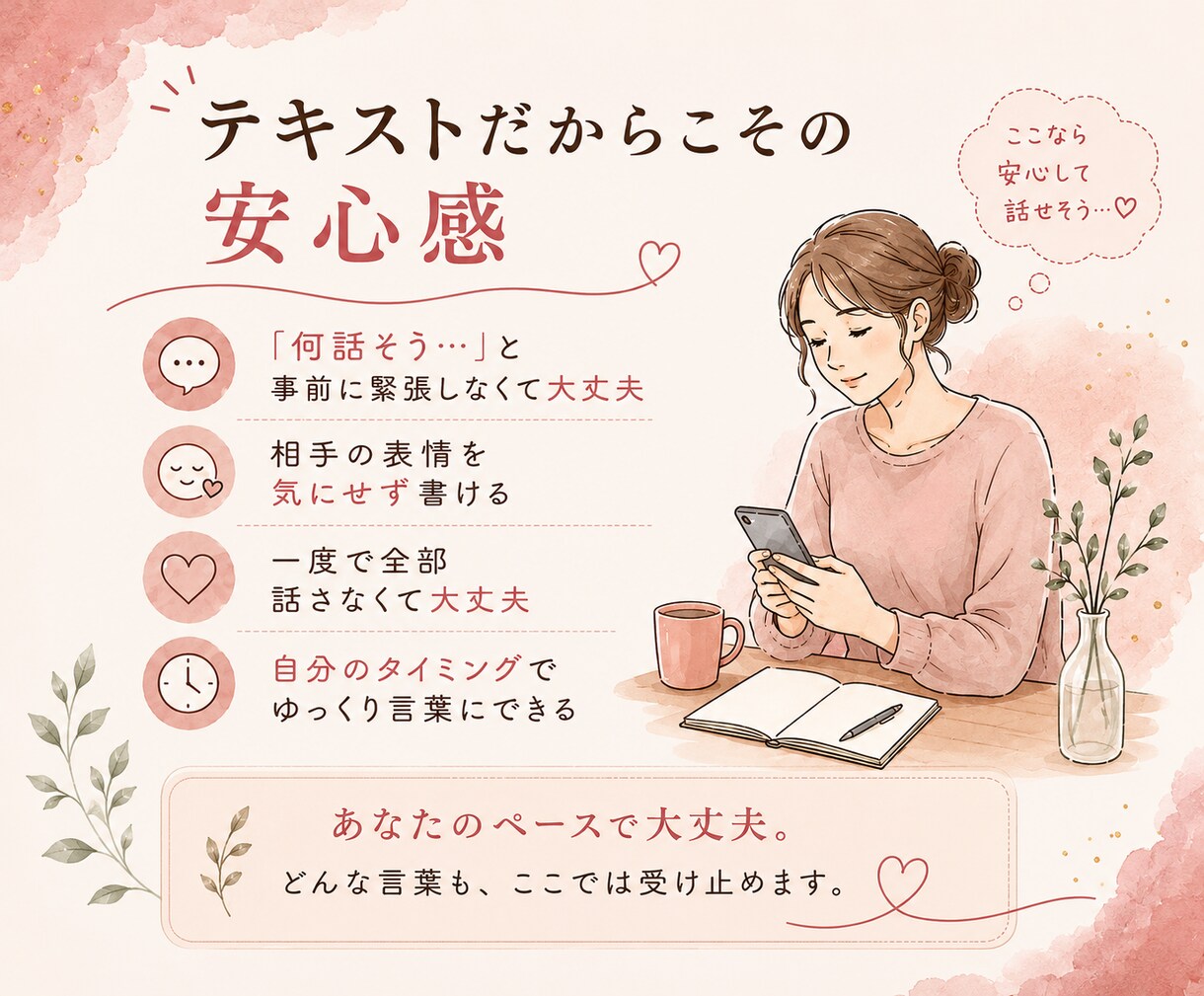 毎日しんどい/生きづらい/自己犠牲..お聴きします 人の顔色をうかがう、我慢癖、嫌われるのが怖い.. イメージ7