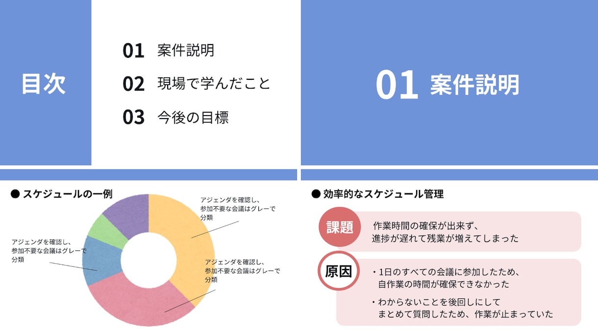 見やすく伝わりやすいスライドを作成ます デザイン中心！見やすさ重視！伝えるを重視！ イメージ2