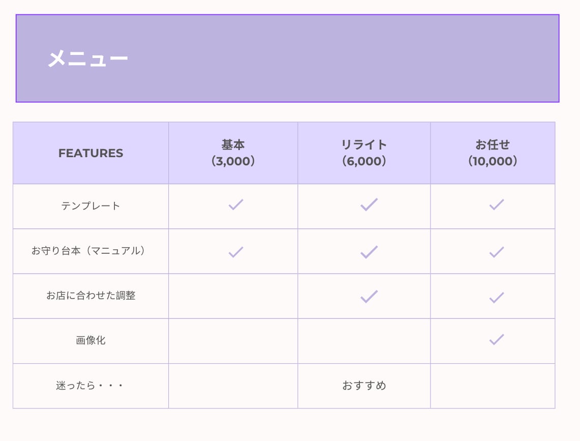 教室の先生専用！嫌われない値上げお知らせ文書きます テンプレ＋当日の台本つき。渡す瞬間の不安まで消します イメージ4