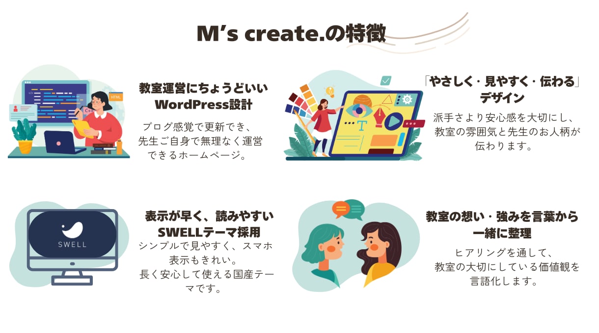 ピアノ教室・音楽教室のホームページを制作します 見つけてもらい、選ばれる　ホームページ✖️Googleマップ イメージ2