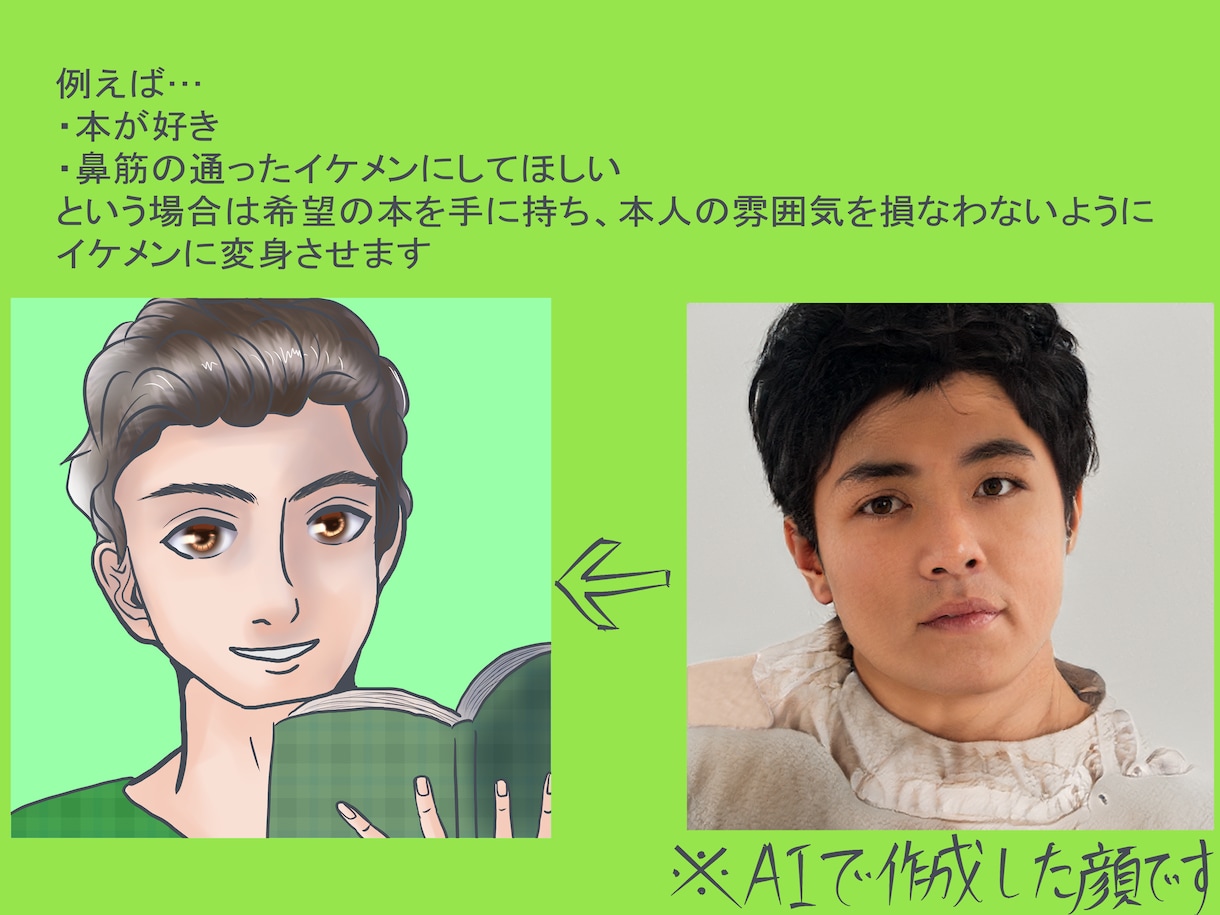 SNS用の似顔絵、写真からイケメンや美女に描きます 顔を出すのは恥ずかしい…それなら絵で理想の自分を手に入れよう イメージ6