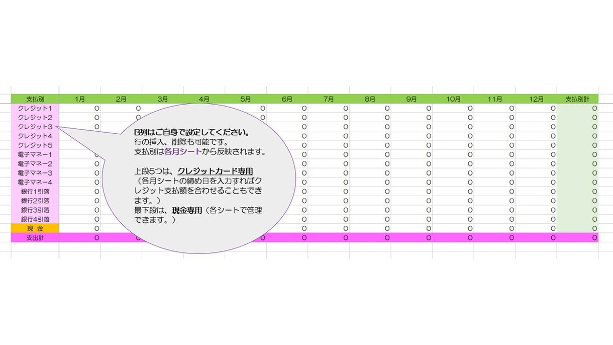 簡単入力！エクセルの家計簿を提供します ★2023年から家計簿をリベンジしませんか？★ イメージ3