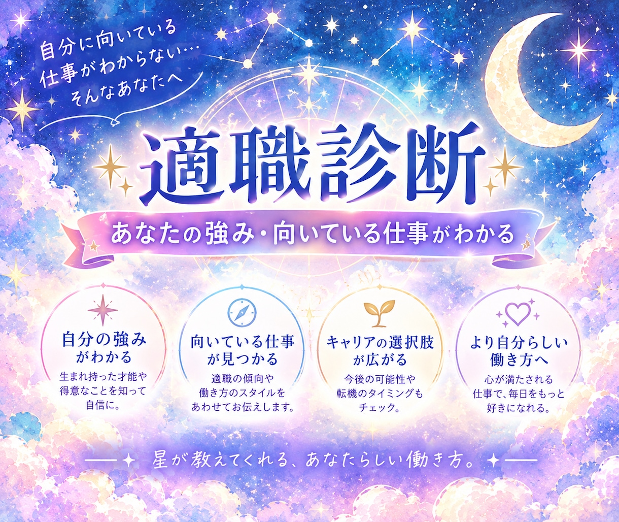西洋占星術×仕事運　適職診断します 仕事や取り組み、働き方を見直したい方におすすめです イメージ1