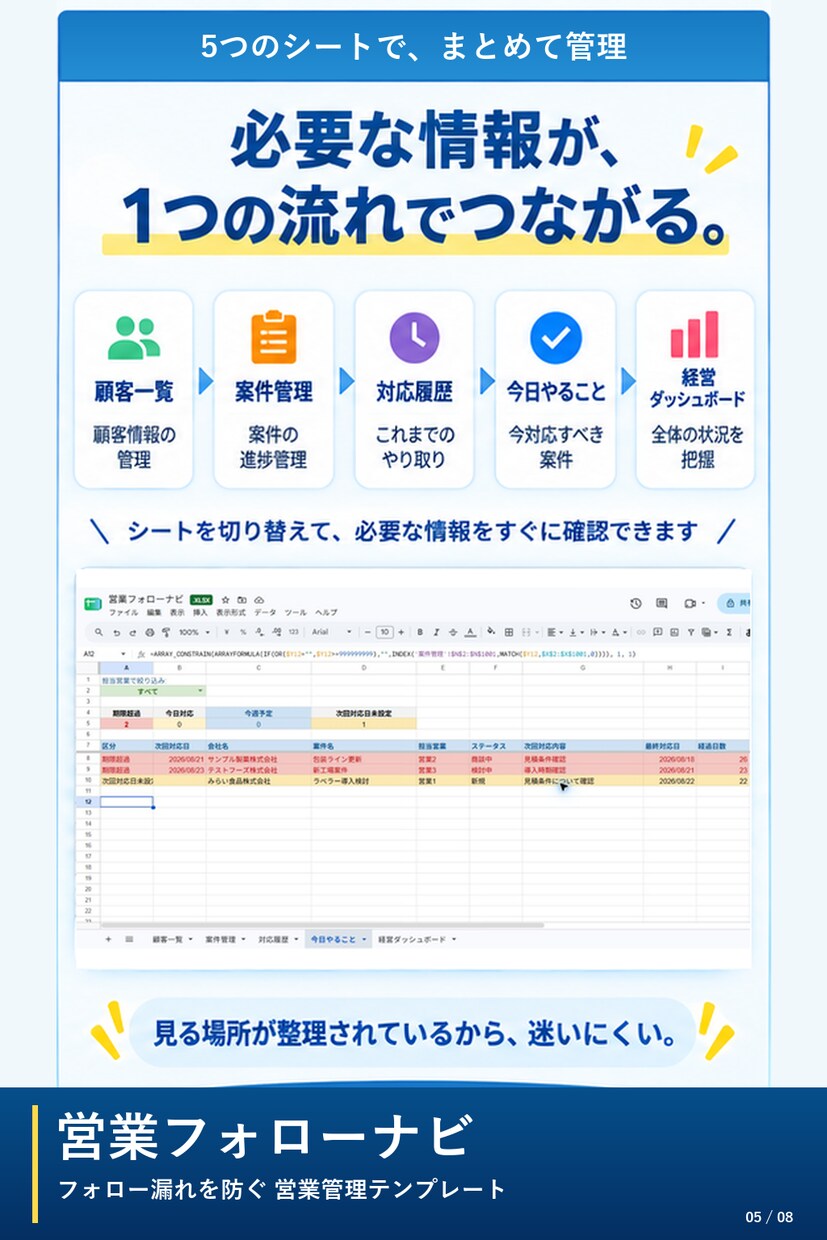 顧客・案件管理とフォロー防止Excelを販売します 今日、誰に連絡するか迷わない｜ひとり・少人数営業向け イメージ5