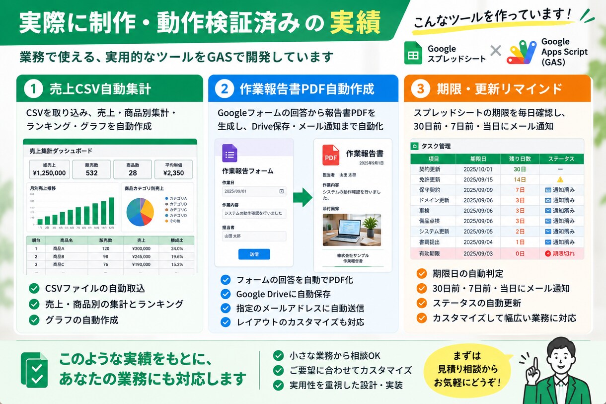 スプレッドシートの面倒な作業をGASで自動化します 転記・集計・PDF作成・メール通知をまとめて効率化 イメージ3