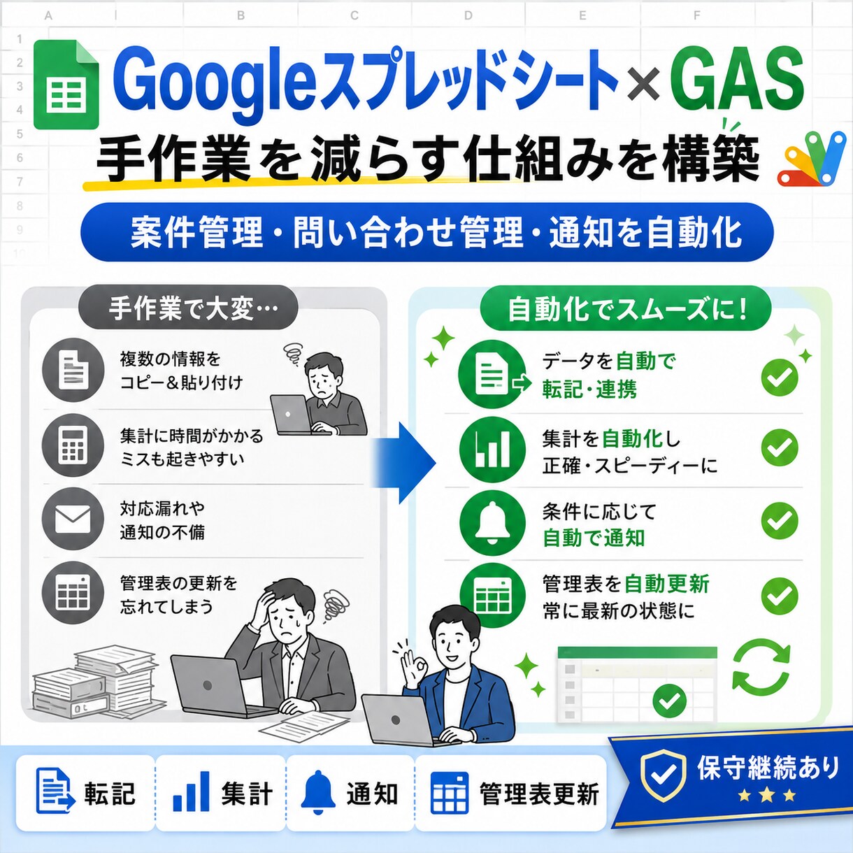 スプシ×GASで業務自動化を構築します 転記・集計・通知・管理表更新をラクにします イメージ2