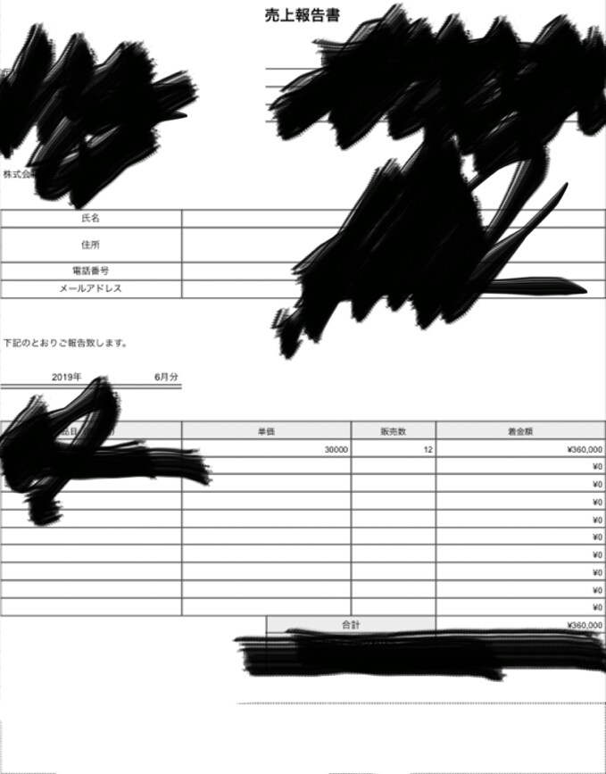 初月で〇十万円出したコンテンツビジネスを教えます 終身雇用が崩壊してもキャッシュフローを量産し放題の金のなる木 イメージ3