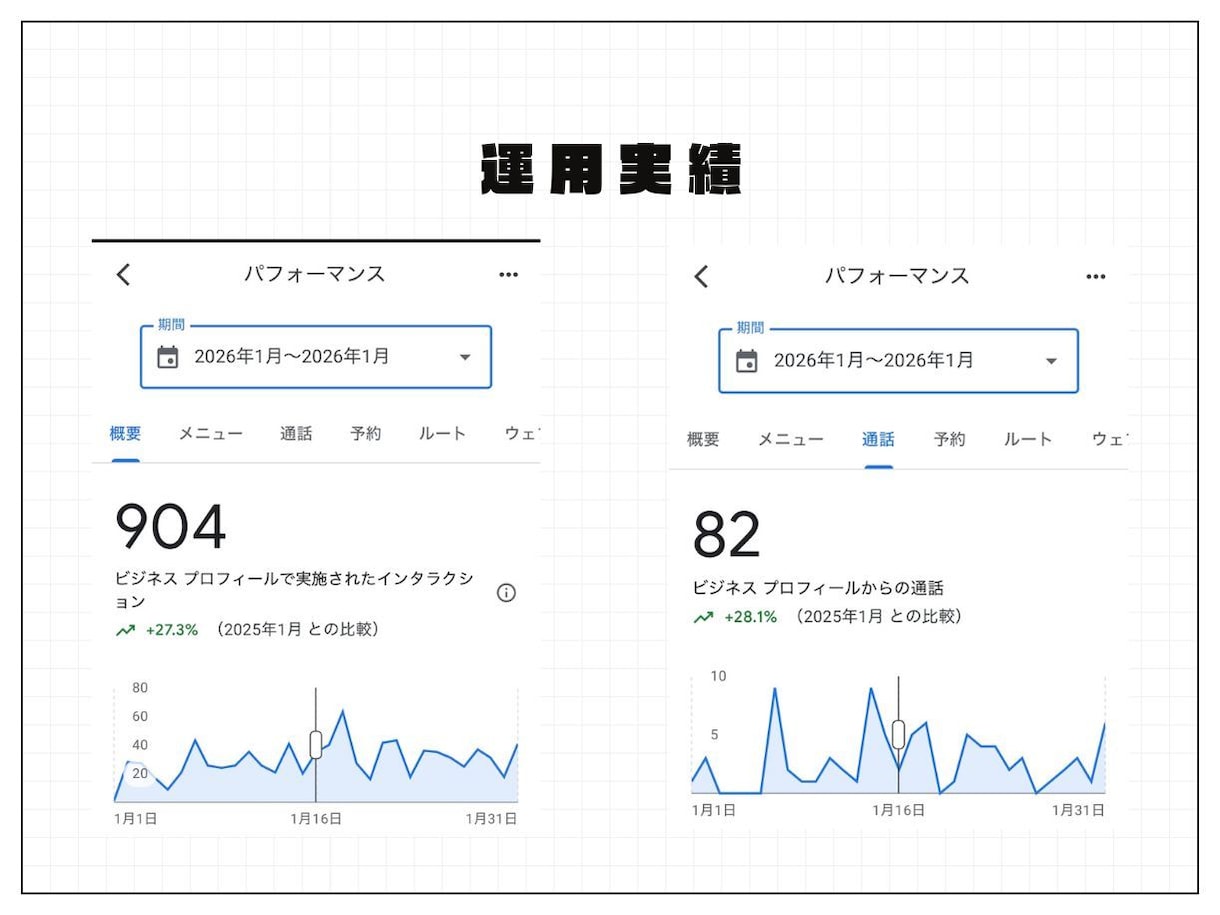 MEO対策|Googleマップの初期設定します 自己流で失敗しない。MEOの“正しい初期状態”を作ります イメージ4