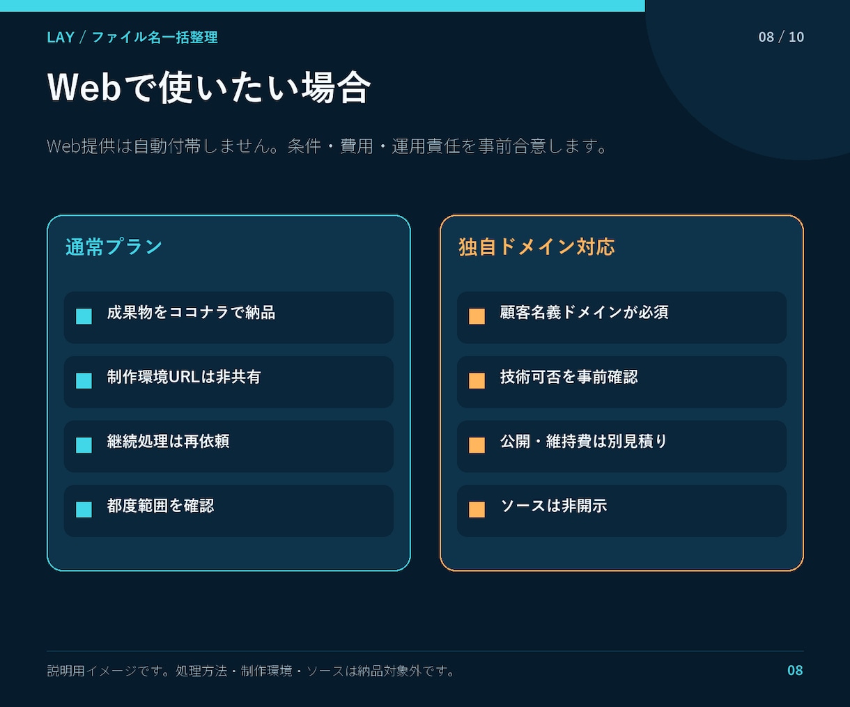 ファイル名変更とフォルダ仕分けを代行します 命名ルールに沿って一括処理し結果を納品 イメージ8
