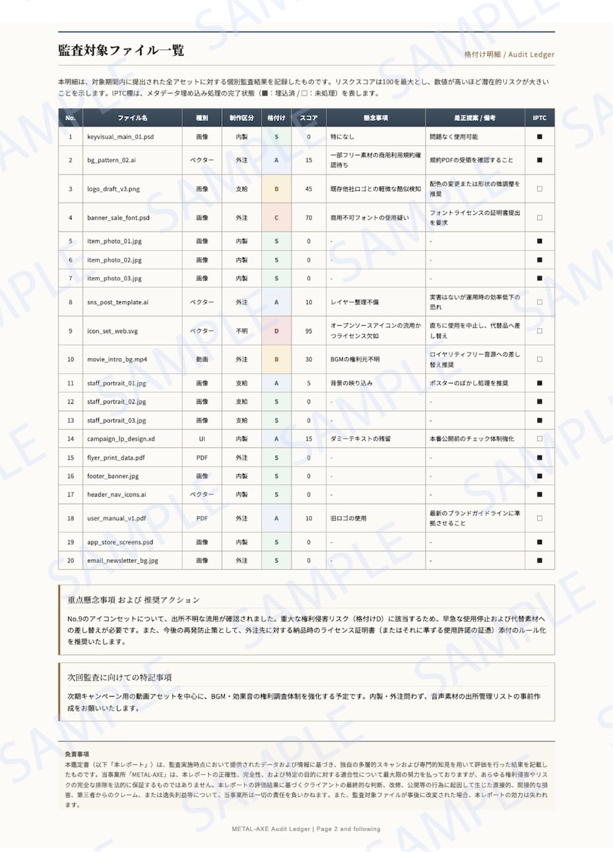 貴社のビジュアル資産のリスク監査・権利鑑定をします 20年超の品質管理実績に基づく鉄壁のビジュアル監査 イメージ3