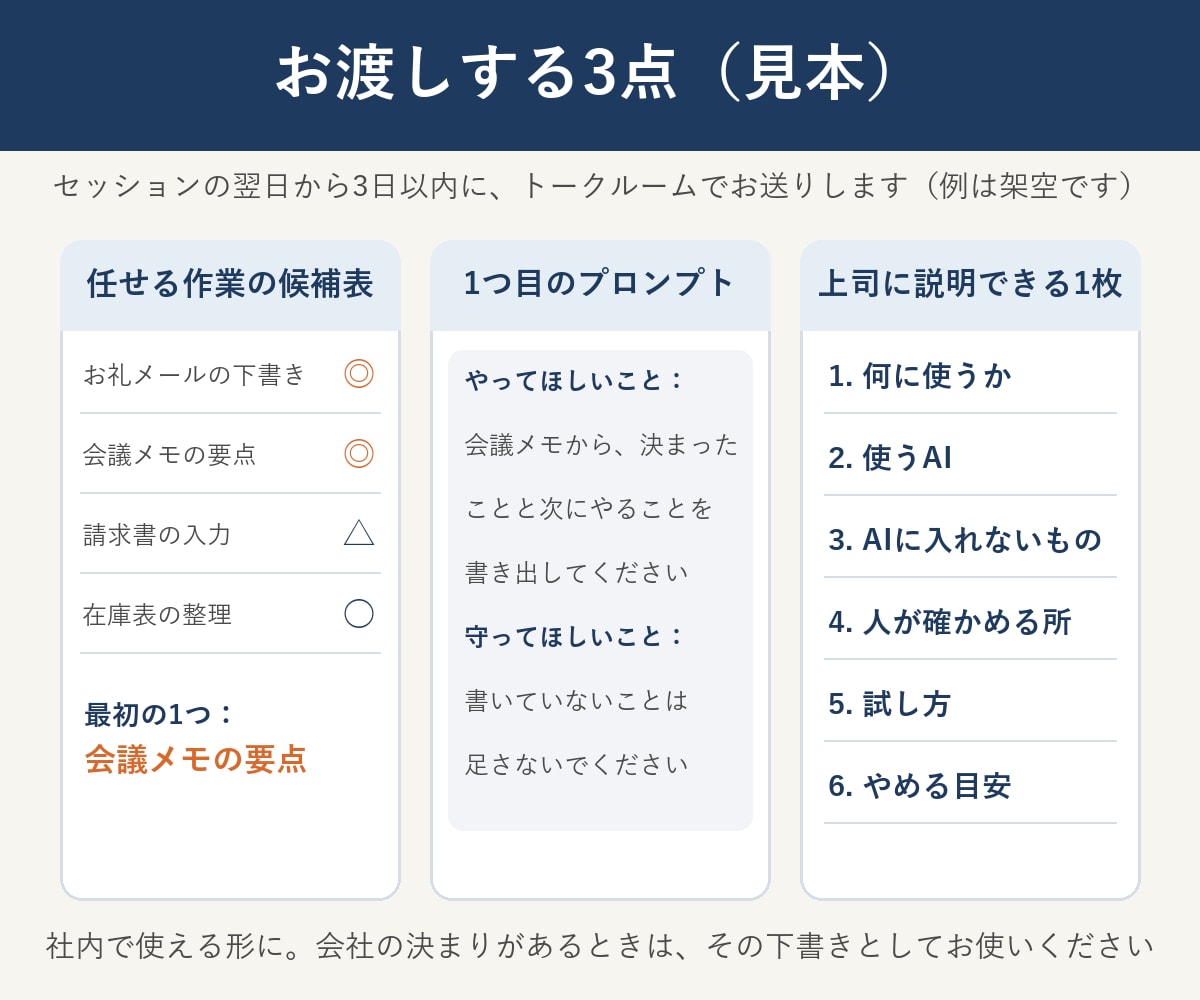 AIを使えと言われた事務の方に、使い方を教えます 最初の1つを60分で｜上司に説明できる1枚つき イメージ3