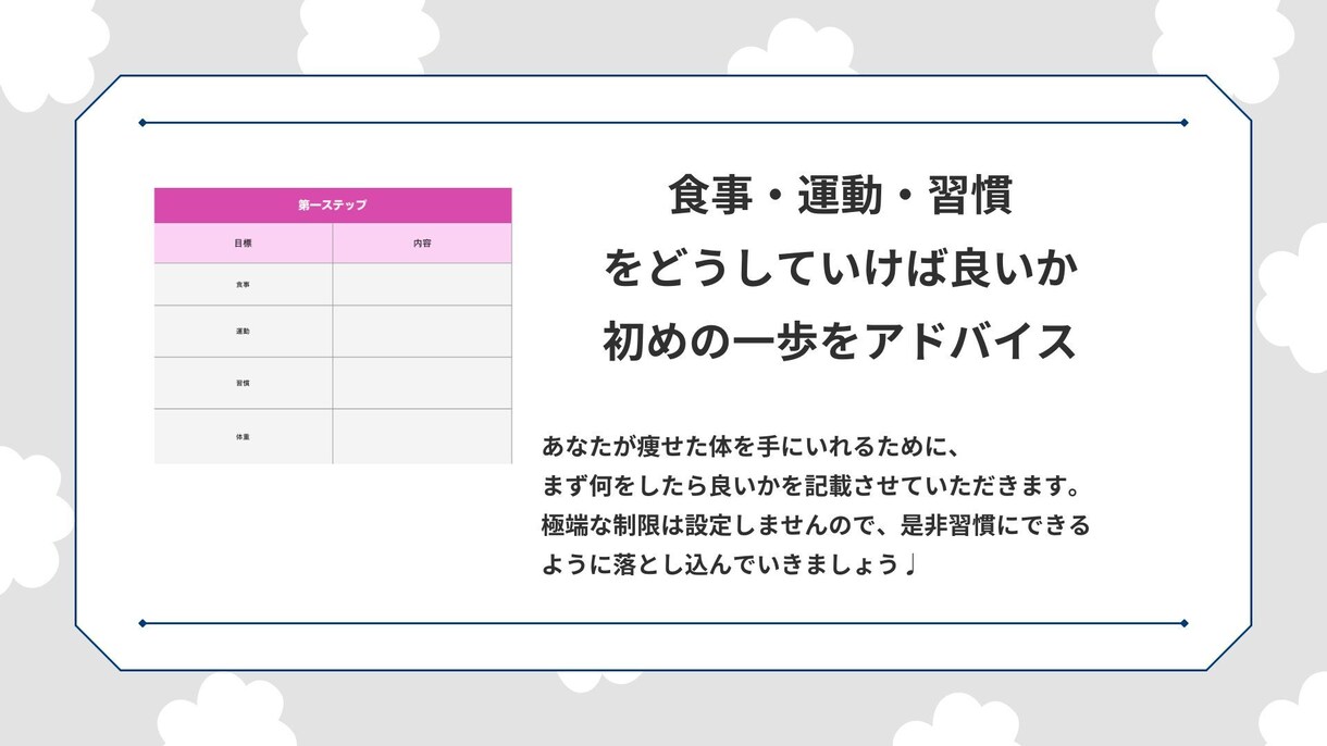 ダイエットロードマップを作成します 「0→1」何から始めたらいいか分からないかたへ イメージ3