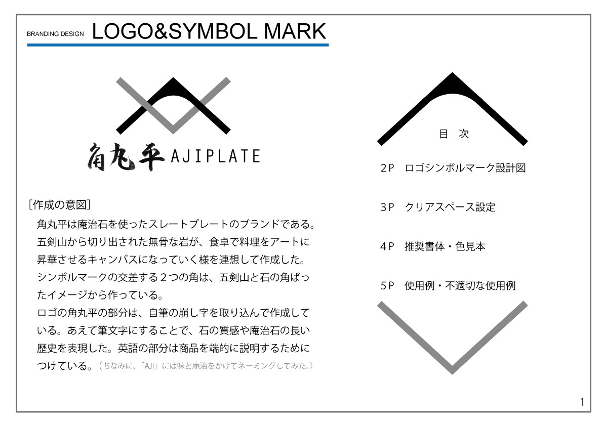 長くご愛用できるシンプルなロゴを制作します ロゴの取り扱いマニュアルもお付けして納品します！ イメージ6