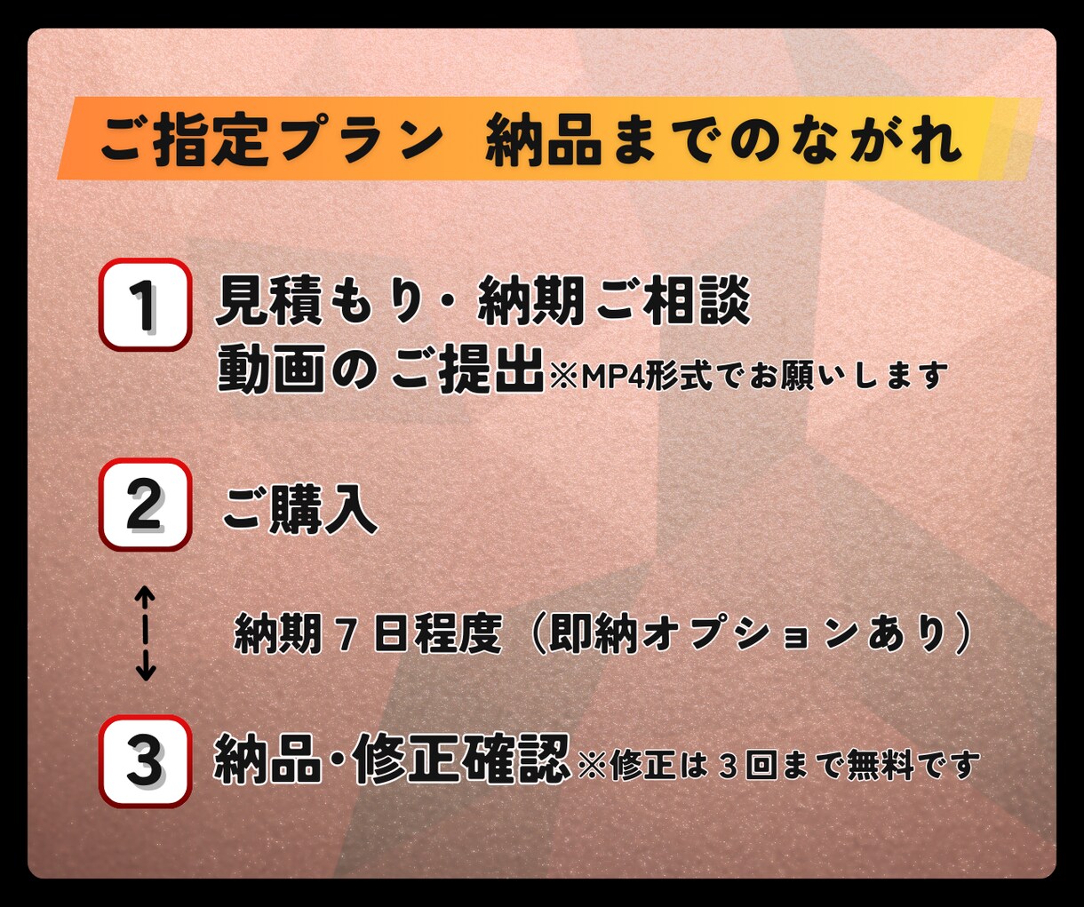 Shorts動画を作成します ◇あなたの配信動画を、より面白く◇ イメージ3