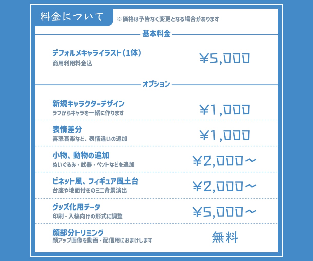 商用利用OK/SDキャライラスト制作します SNS向け 新規キャラ・表情差分もOK！ イメージ2