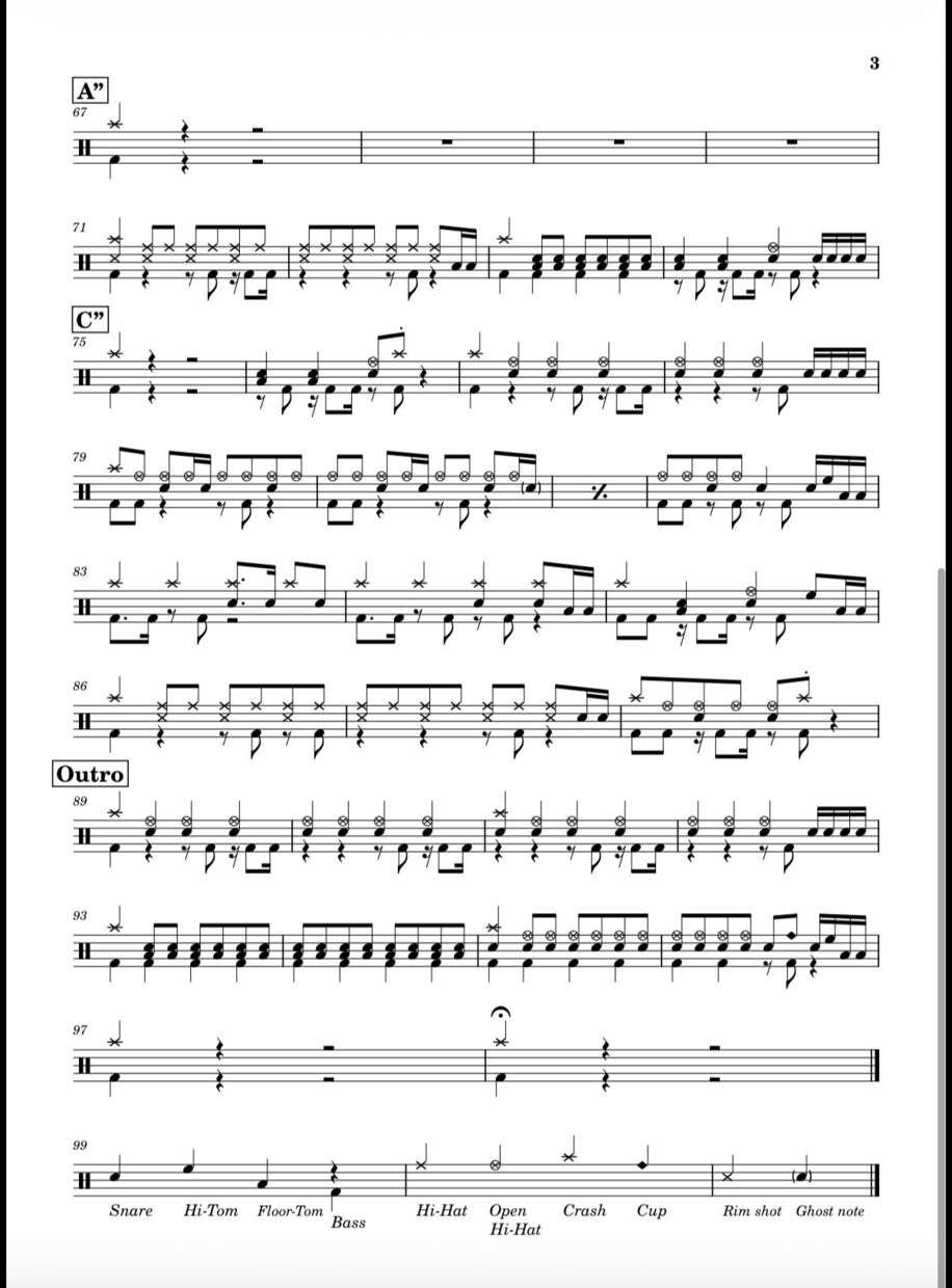 ドラム譜を採譜・作成・清書をします 演奏や音楽理論、ソルフェージュの知識を活かし見やすく作成 イメージ3