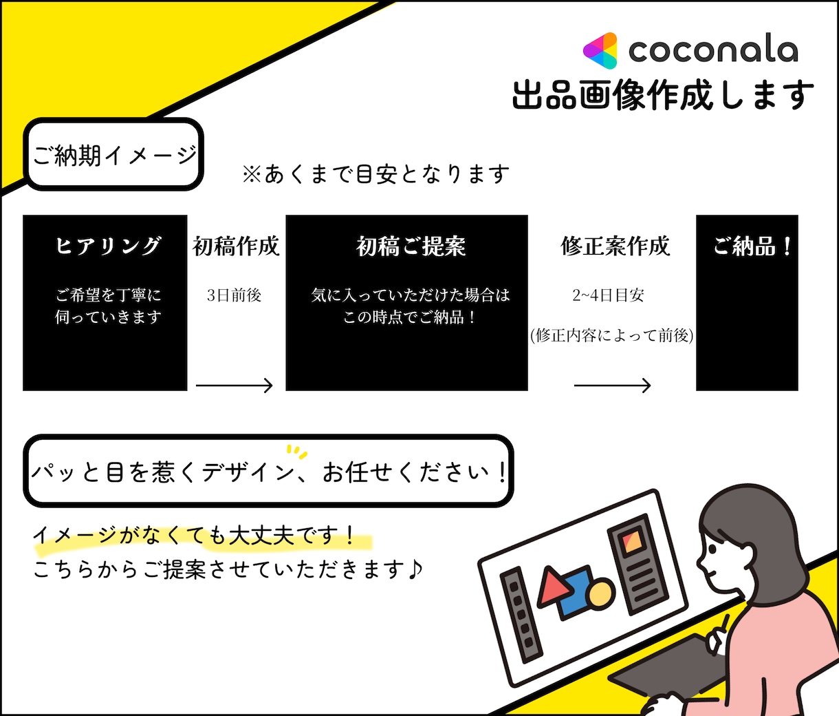 他と差がつく！ココナラのサムネイル作成します パッと目を惹くデザインで集客UPを目指しましょう！ イメージ5