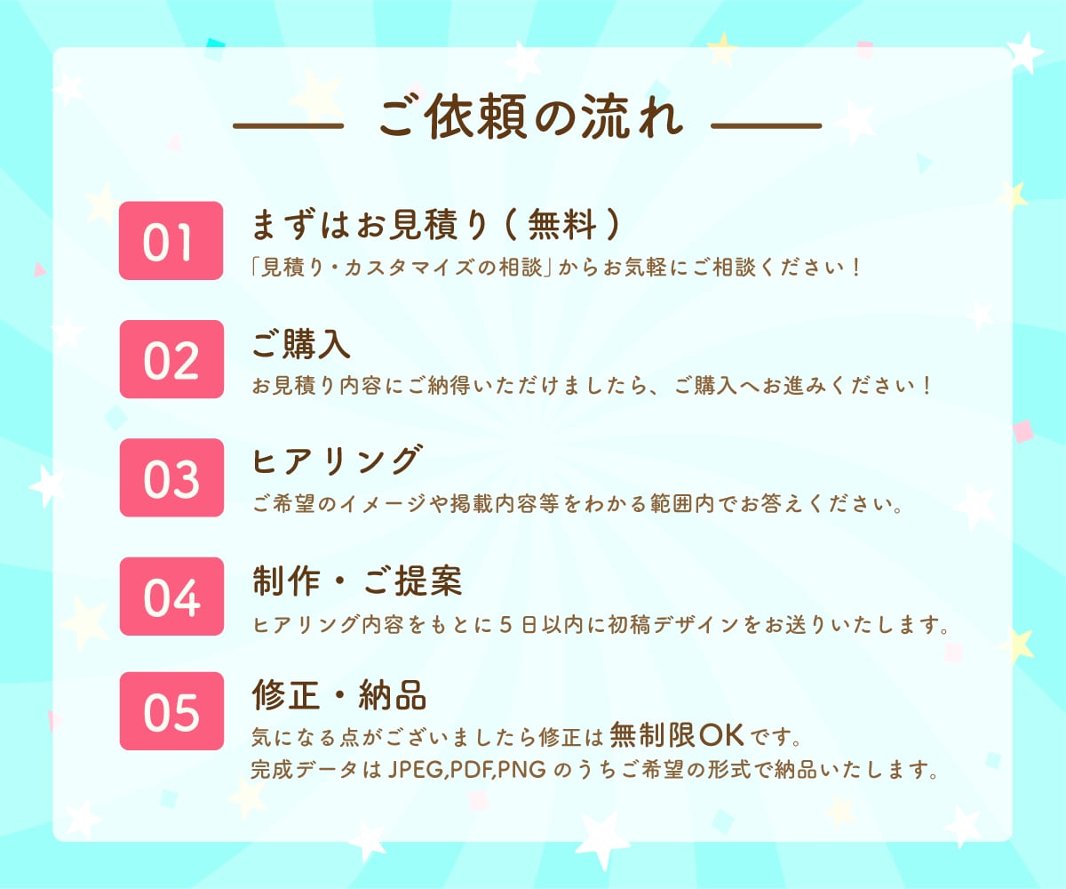 3名様限定！伝わる・心に留まるデザインを作ります 前向きな気持ちになる！楽しい雰囲気のデザインをお届けします イメージ10