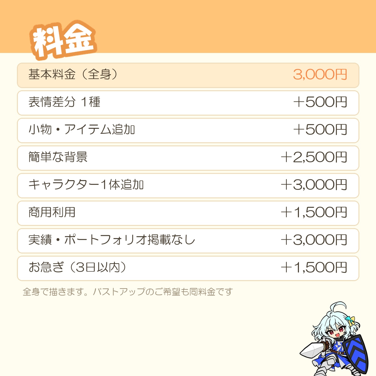 SDキャラ・ちびキャラを描きます アイコン・配信・グッズに。商用利用OKのミニキャラ イメージ3