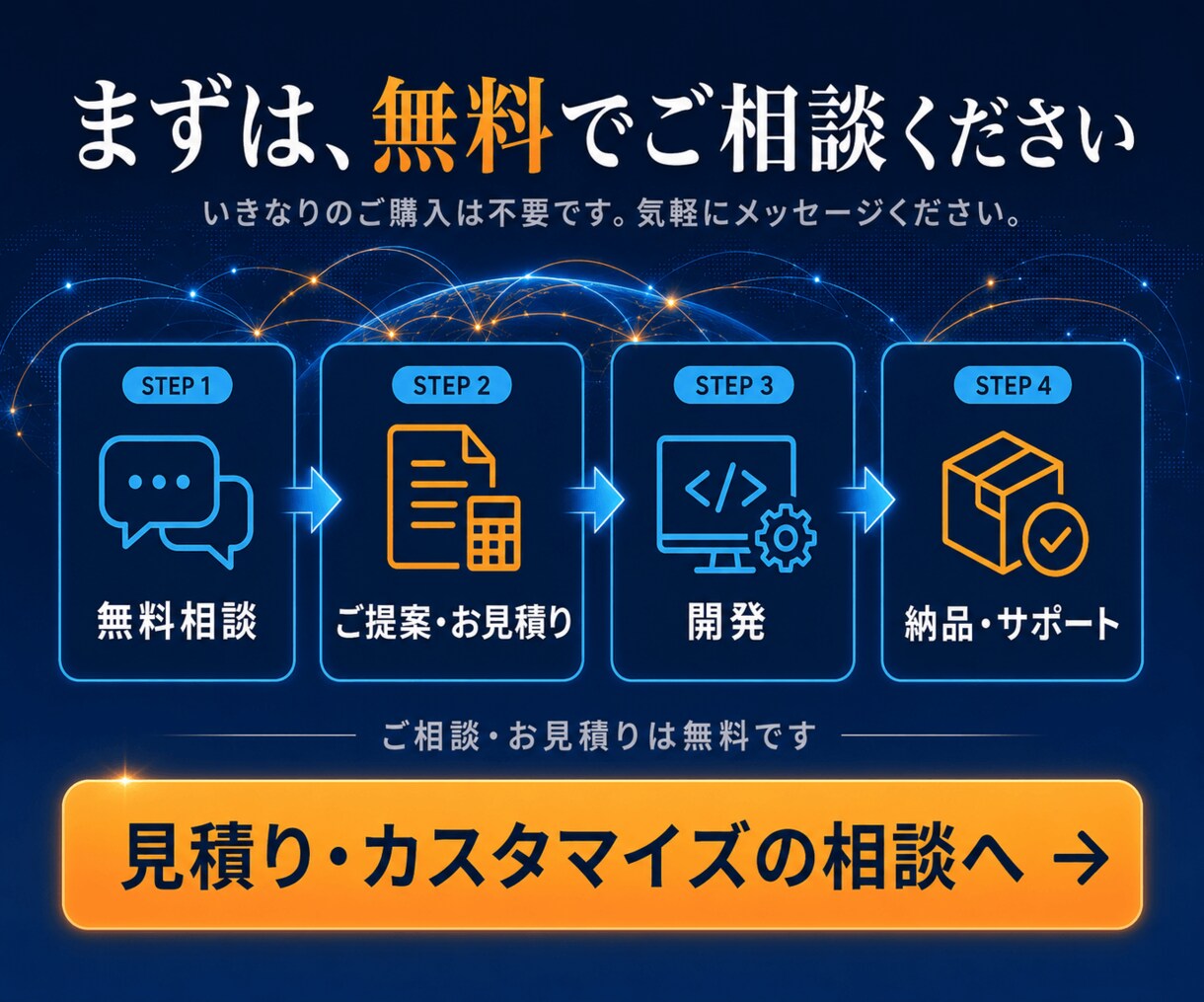 海外向けネットショップ構築します 15言語・多通貨に対応。世界に売れるお店を。 イメージ8