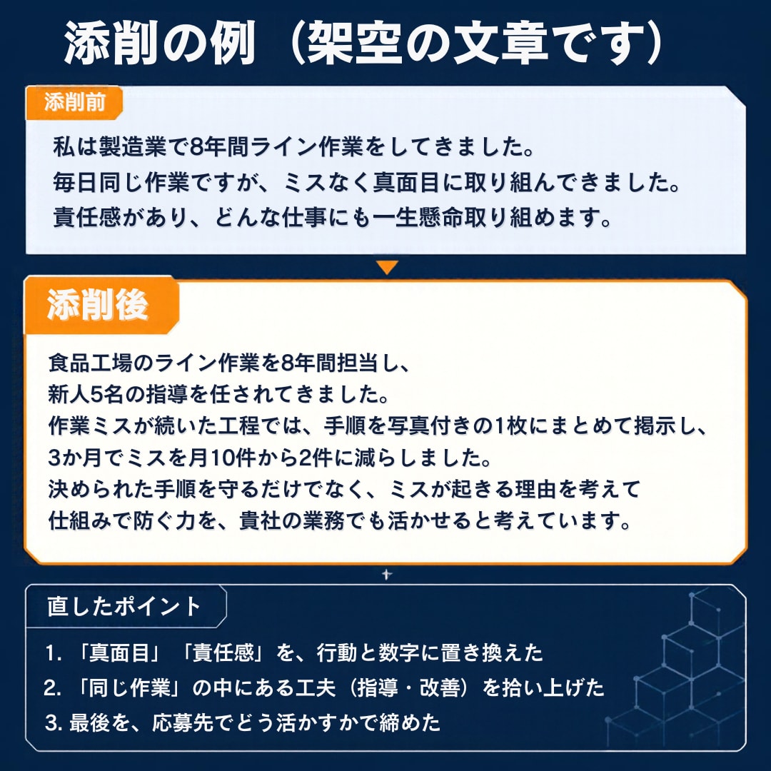 元国語教師の人材出身キャリコンが自己PR添削します 現場職・製造業からの転職に｜職務経歴書の自己PR1か所 イメージ2