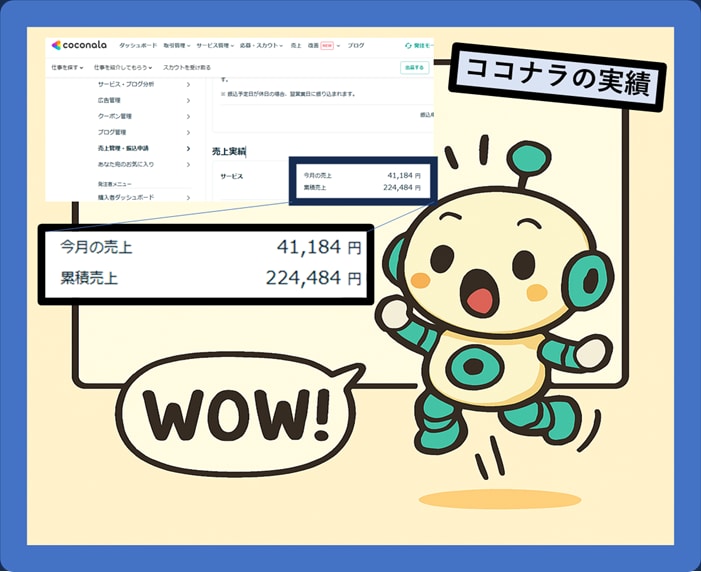 SNS、ブログの完全自動で儲ける仕組みを作ります ✅完全在宅✅半自動✅隙間時間OK！仕組みを増産できます！ イメージ2