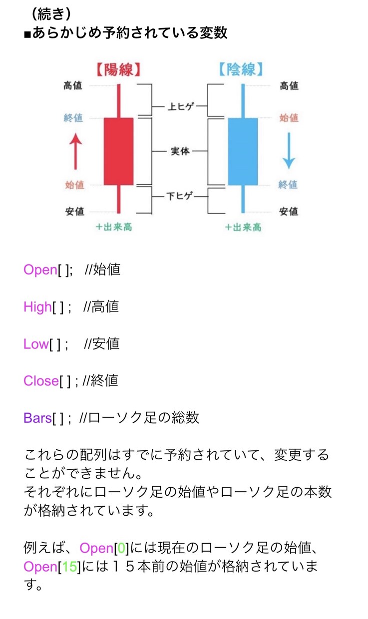 FX,BOプログラミングツール作成教えます MQL言語プログラミング！超基礎編 イメージ4