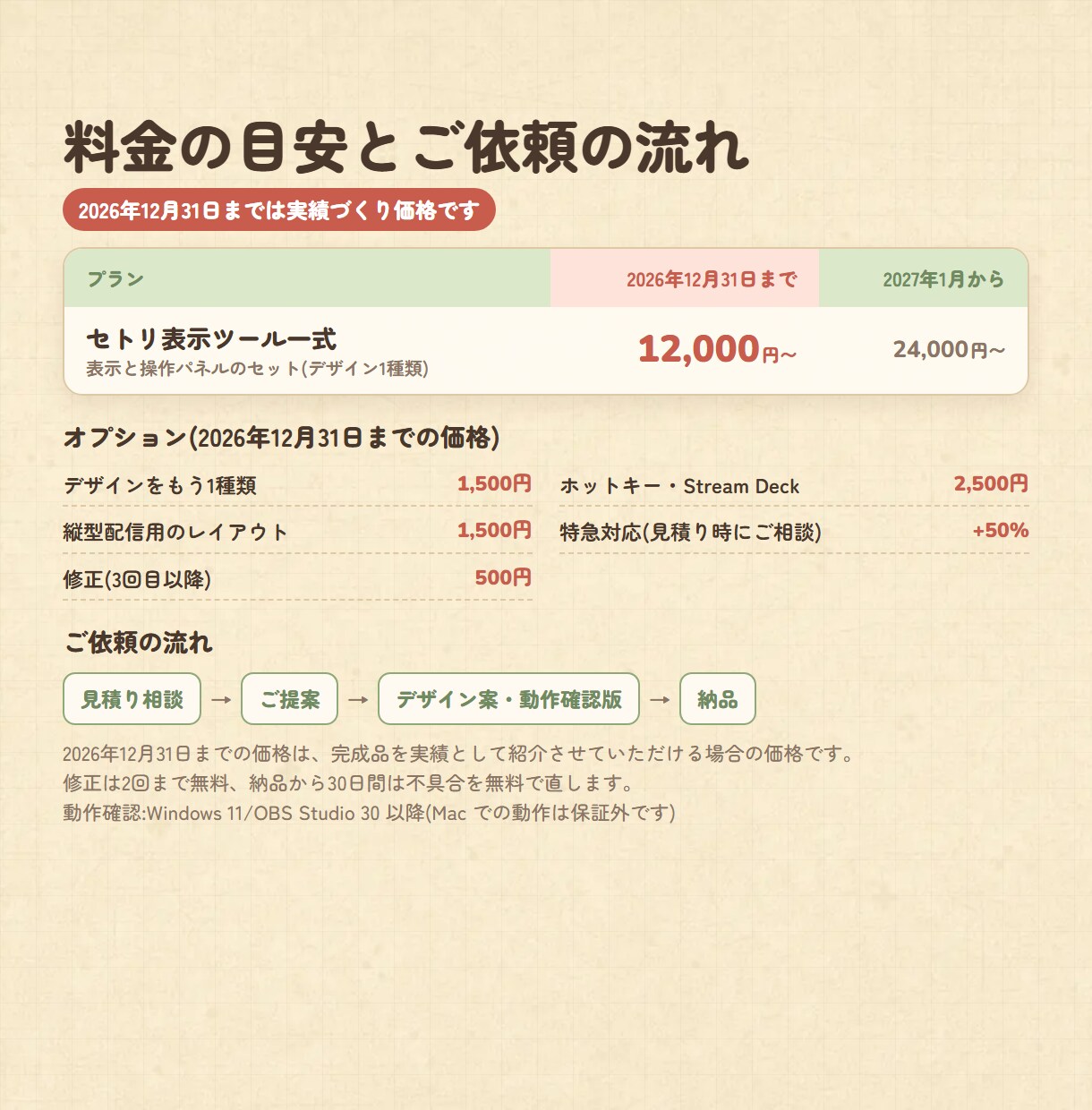 歌枠のセトリ表示ツールをOBS用に作ります 今の曲とセトリを表示、操作パネルとタイムスタンプつき イメージ4