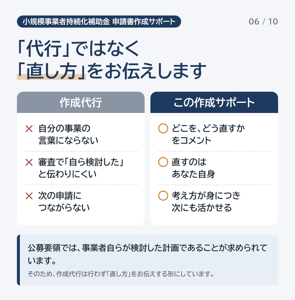 小規模事業者持続化補助金の計画を添削します 経営計画・補助事業計画を添削。AIプロンプト、申請ガイドつき イメージ6