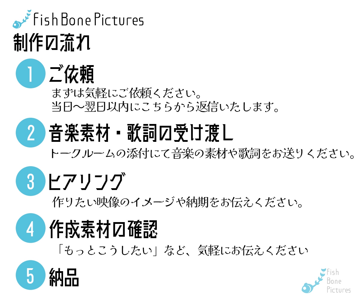 刺さるMV【8月までの特別価格で】制作します 【実績多数】【高クオリティ】刺さるオリジナルMV制作します イメージ2