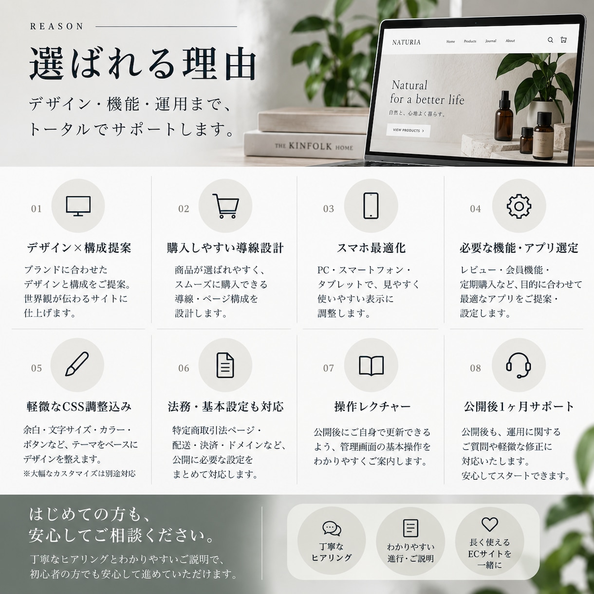 ShopifyでこだわりのECサイトを構築します デザインから購入導線まで、ブランドに合わせてご提案 イメージ2