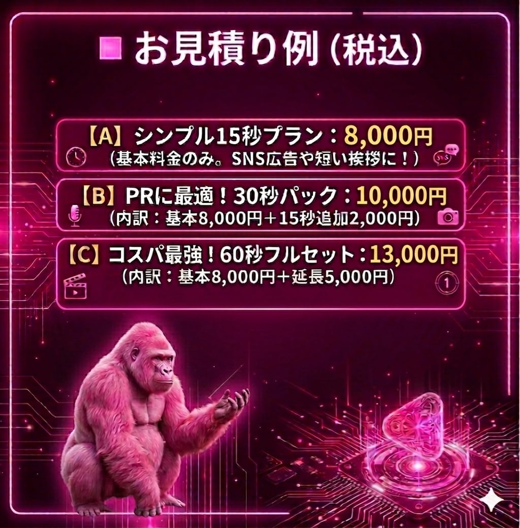 最新AI！15秒短尺！喋るインパクト動画作成します SNS広告・YouTube・自己紹介に。感情豊かな音声を再現 イメージ4