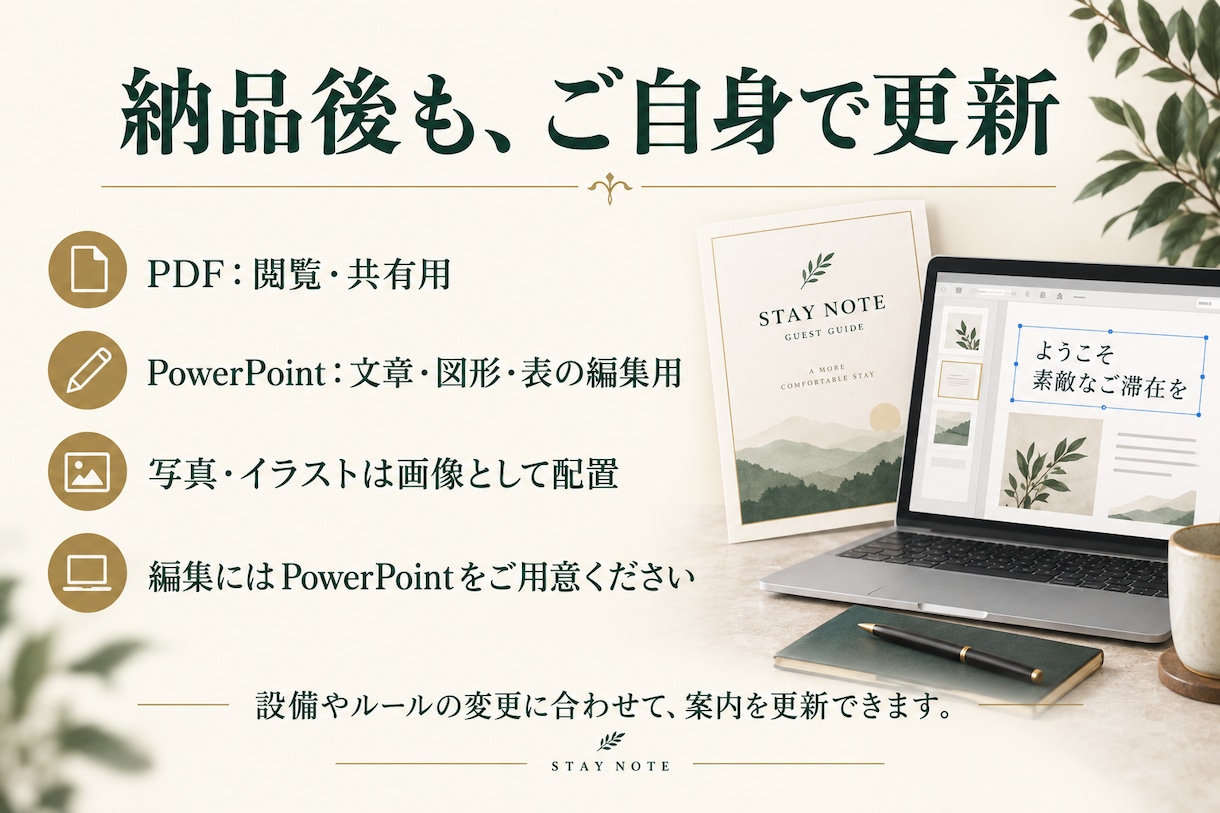 民泊のハウスマニュアル・宿泊者ガイドを作ります 写真とメモから、更新しやすい案内資料に イメージ7