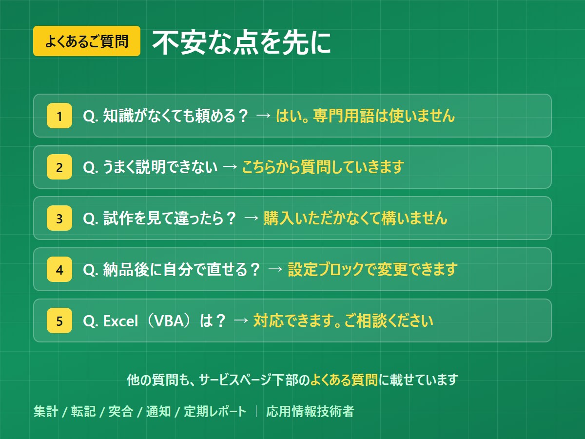 無料試作｜GASでスプレッドシートを自動化します 無料で試作→納得してから購入。通話なし・最短即日 イメージ3