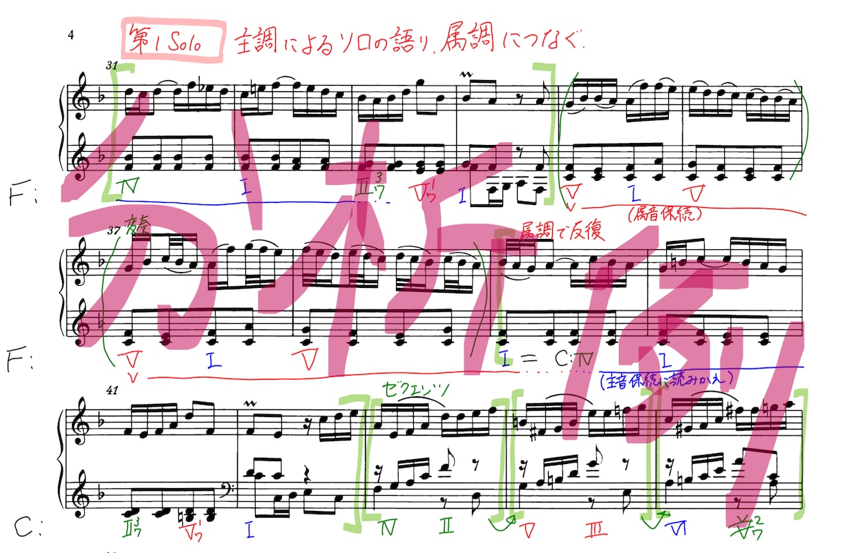 クラシックの楽曲分析のレッスンをいたします 楽曲に対する理解を深め、演奏や作曲に活かしましょう！！ イメージ2