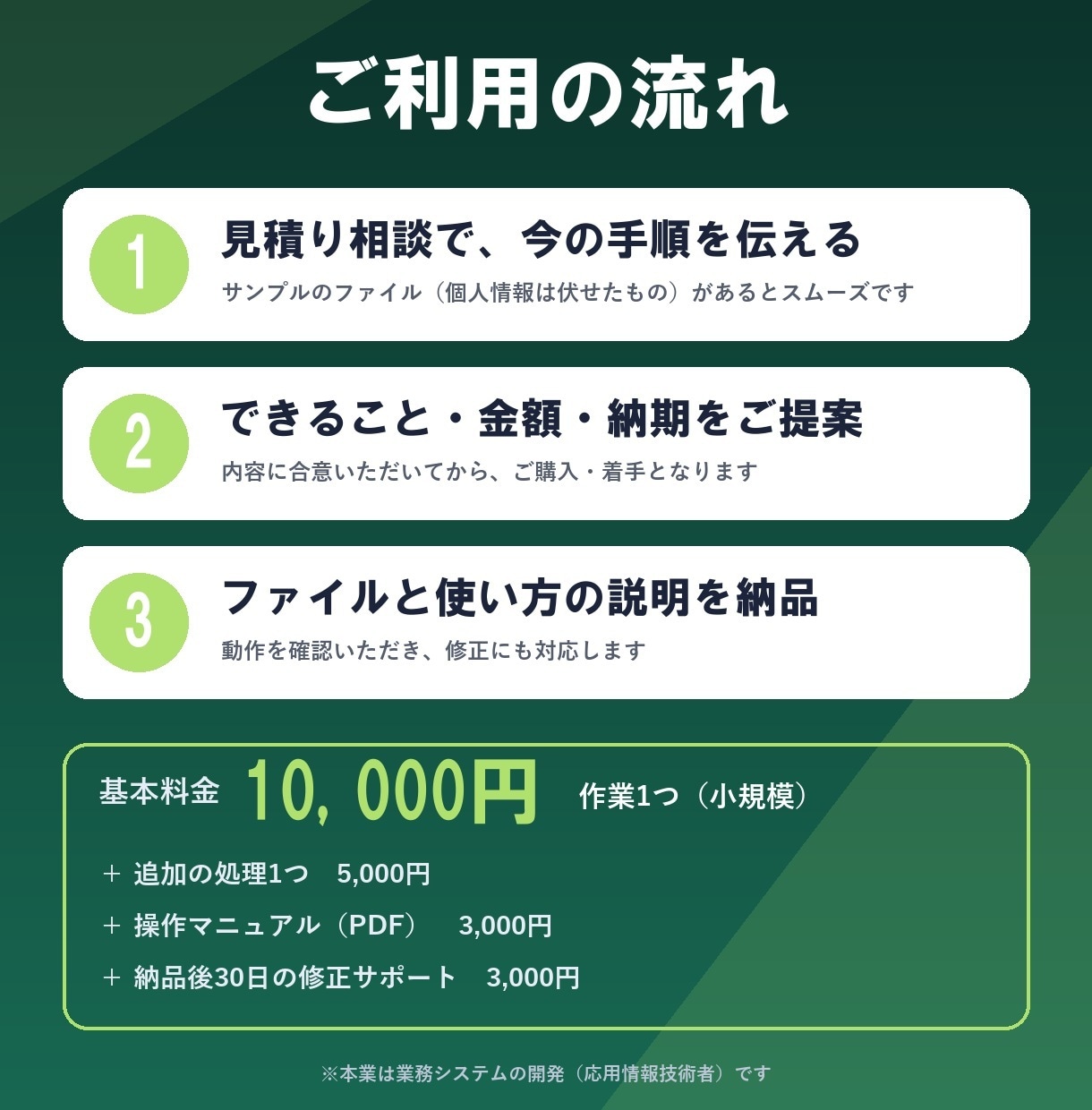 Excelやスプシの手作業を自動化します 毎日のコピペや集計を、ボタン1つに イメージ3