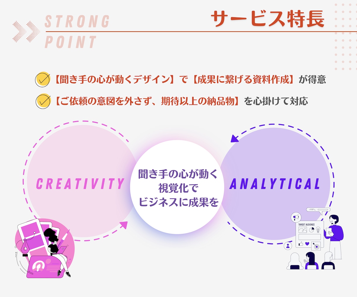 資料に関してお困りの事があれば何でもまず伺います ＜制作歴15年以上＞資料作成のプロにお任せください イメージ2