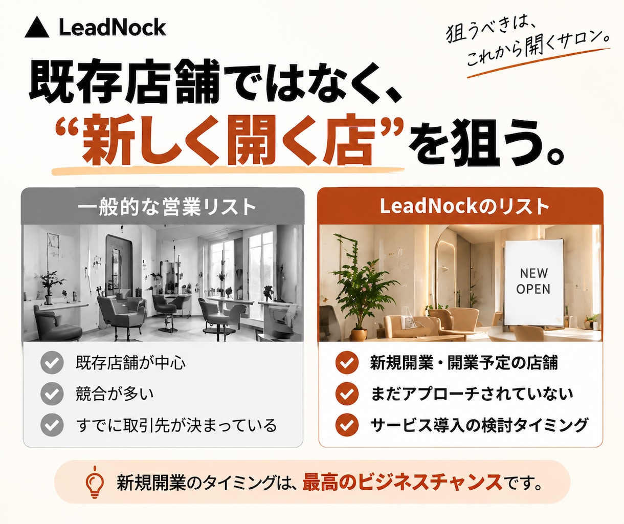 新規開業・開業予定の美容サロンを調査します 開業前の兆候を調査し、他社より早い営業先探しに イメージ2
