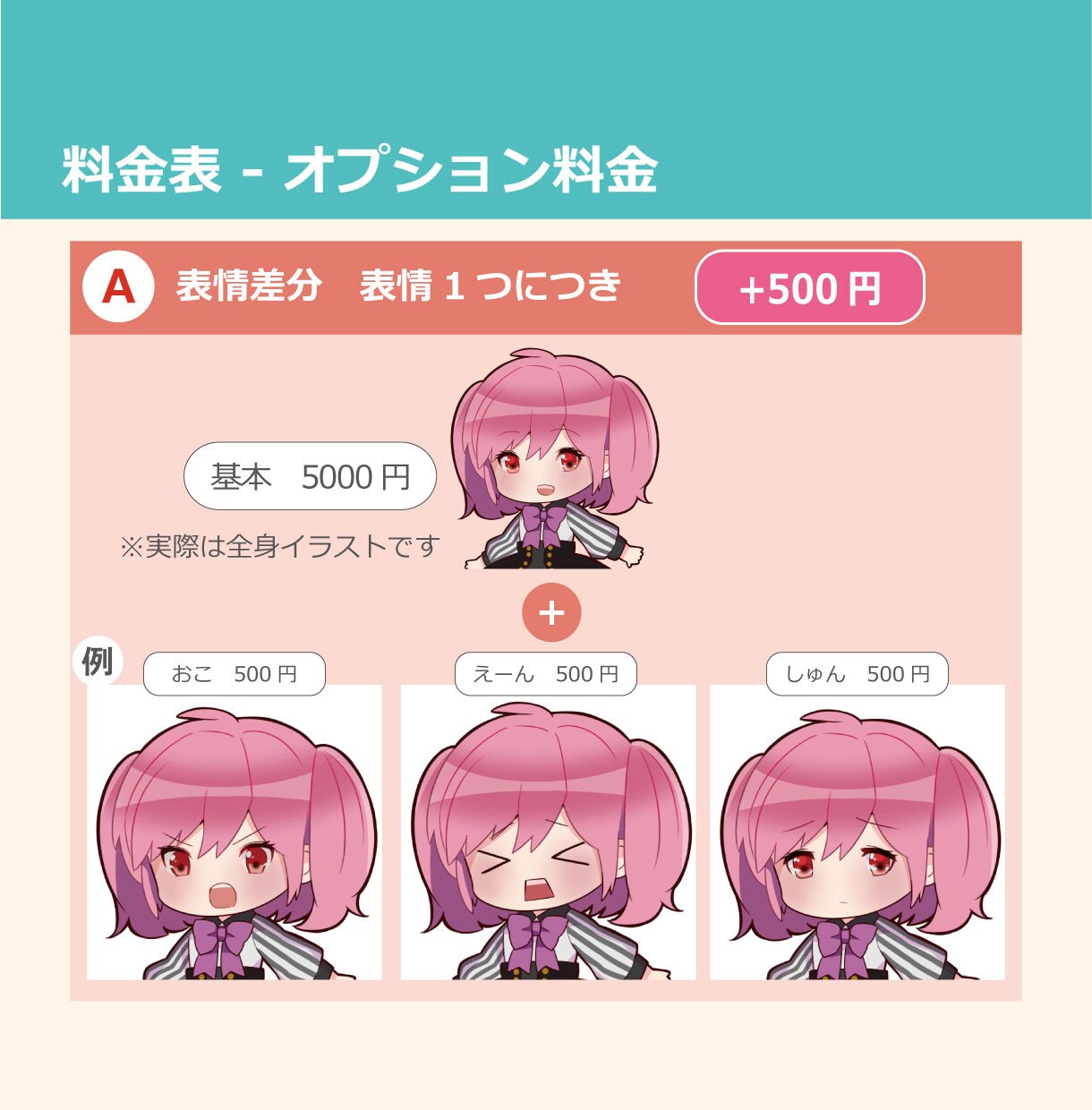 かわいいデフォルメキャラ描きます SNSのアイコンにぴったり！プレゼント用にもどうぞ イメージ5