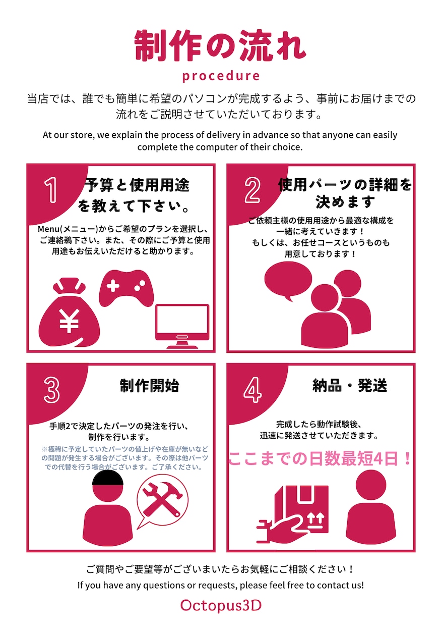 低価格・高品質ゲーミングパソコン制作代行いたします 最安で構成から納品まで徹底サポートいたします。見積相談無料！ イメージ2