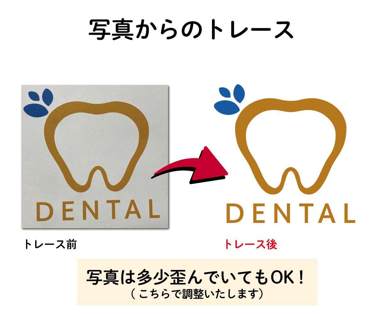 イラスト、粗い画像、ロゴなどAIデータ化します 初心者大歓迎！データのお困りごとは何でもご相談ください！ イメージ4