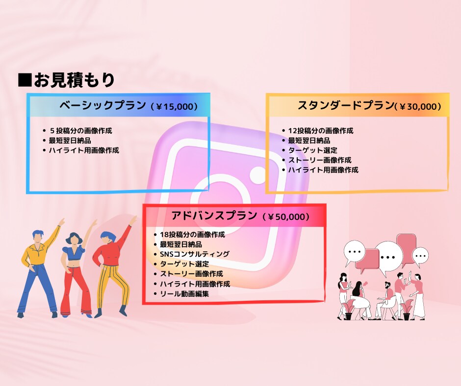 Instagramの投稿画像を作成します ★高速対応で安心のサービスをご提供★ イメージ4