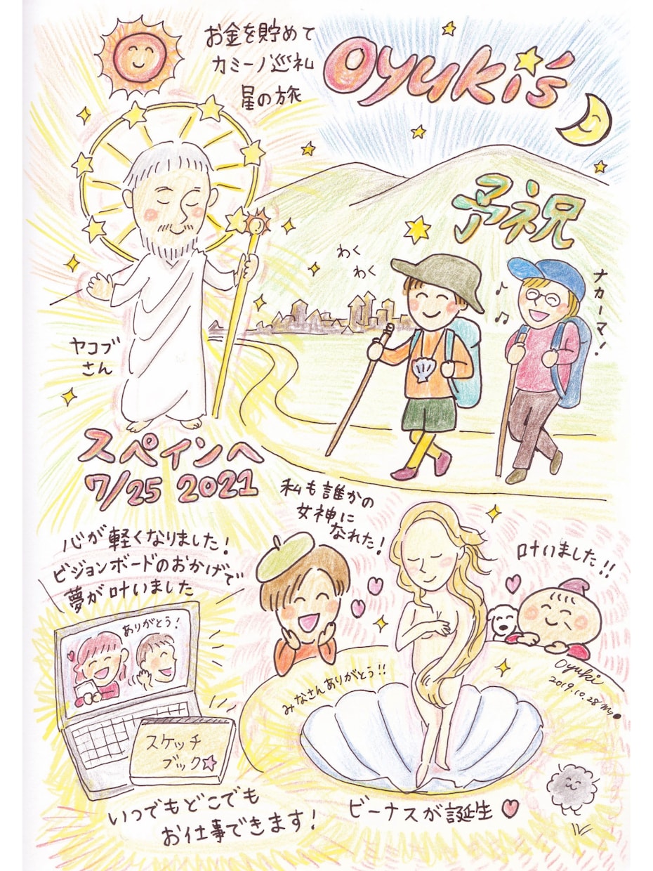 年始に設定！世界にたった一枚の絵で貴方を予祝します 【心の願望】を毎日眺められるよう【視覚化】し予祝します！ イメージ9
