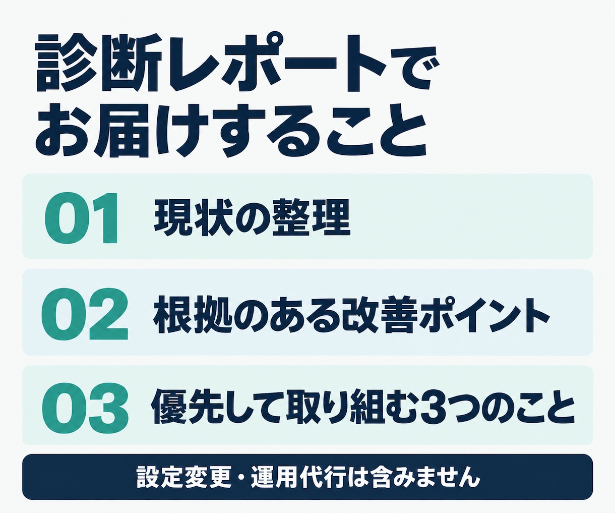 Google検索広告の改善ポイントを整理します 運用代行なし。改善の優先順位を第三者の視点で整理 イメージ2