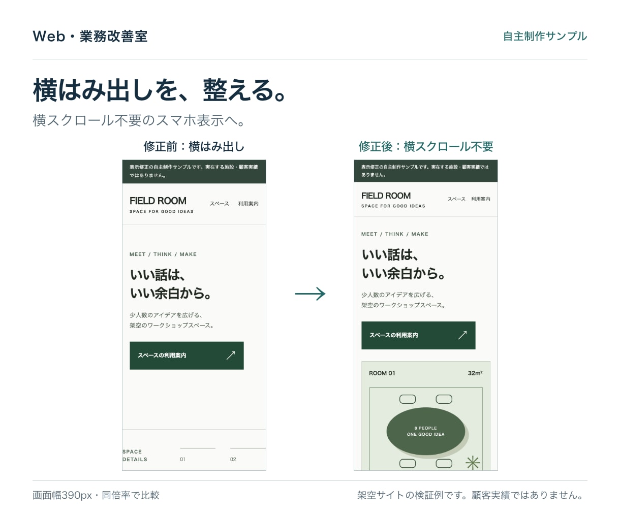 スマホで崩れるWebページを、1症状から修正します 変更差分・反映手順・確認画像までまとめてお渡し イメージ2