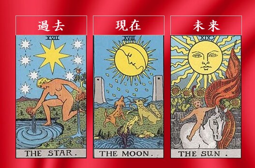 約１０分程で運勢を占います テキストチャット、短時間、その場で回答、占い結果画像付き イメージ1