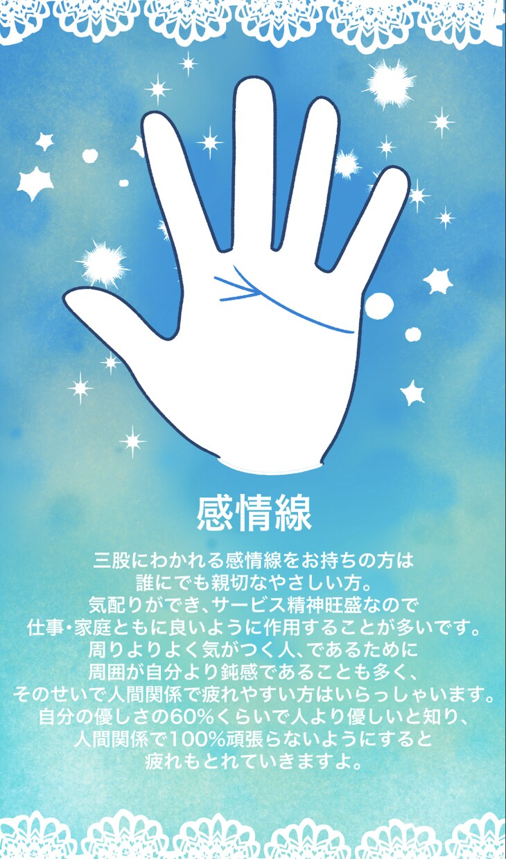 手相をみて待ち受けサイズの鑑定カードをお送りします 感情線・知能線・運命線を鑑定しそれに合ったカードを送ります イメージ2