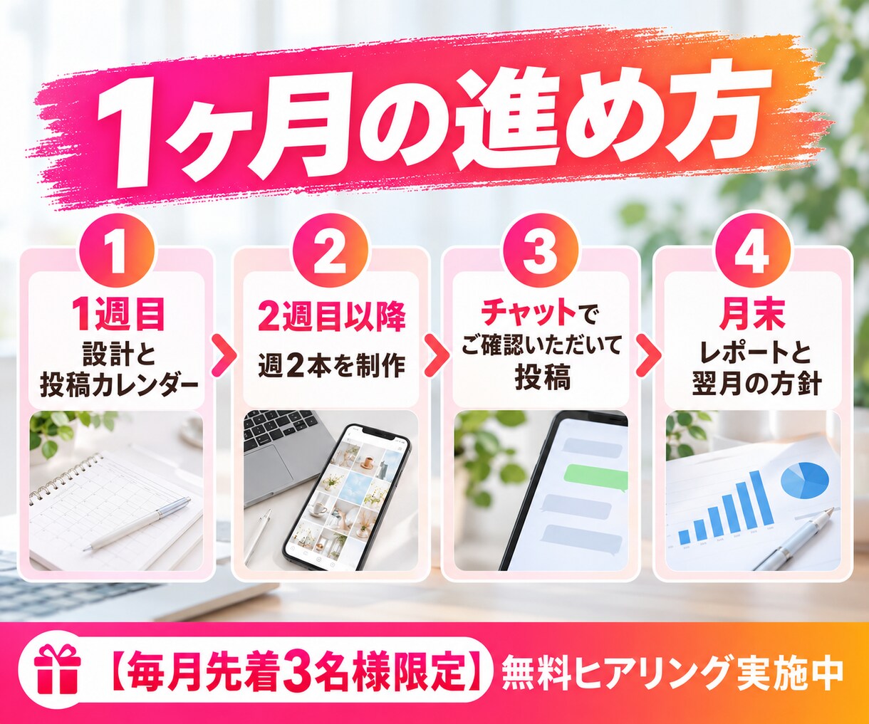 集客につながるインスタ運用を1ヶ月代行します 月8投稿＋ストーリーズ｜承認いただいた投稿だけ出します イメージ6