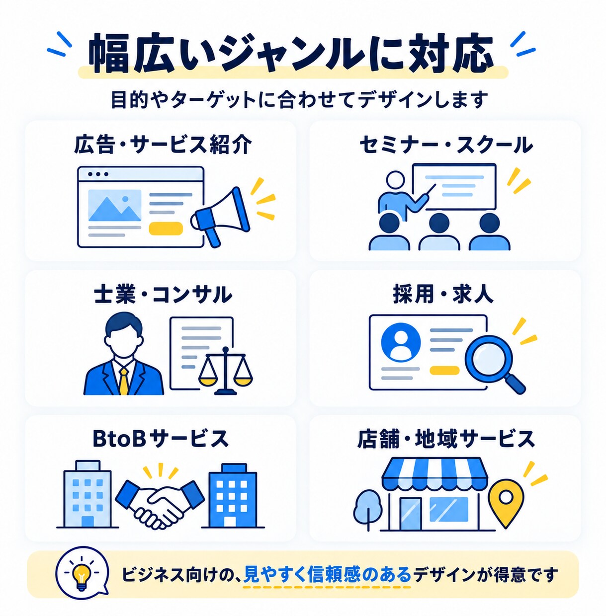スマホ特化のLPを丁寧にデザインします 見やすく伝わるスマホLPを制作します イメージ3