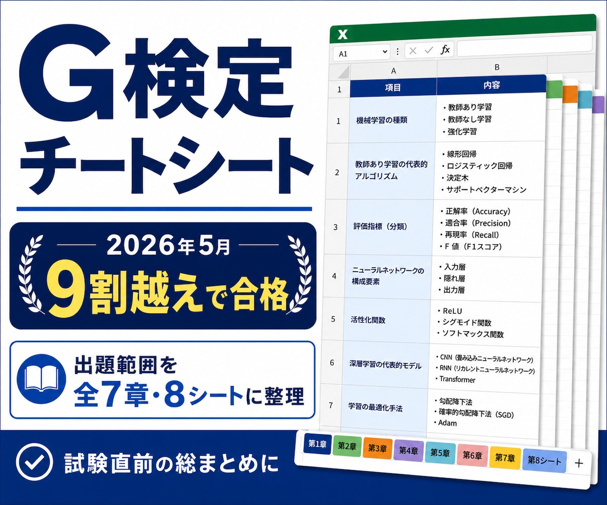 G検定の試験対策・チートシートをお渡します 暗記項目を章毎にスッキリ整理。直前や試験中にも楽に検索。 イメージ1